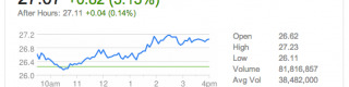 facebookstock