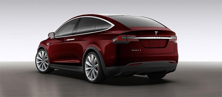 modelx