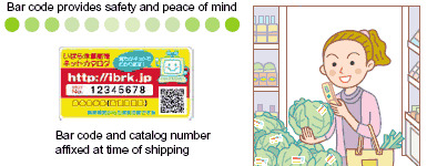 Food barcode