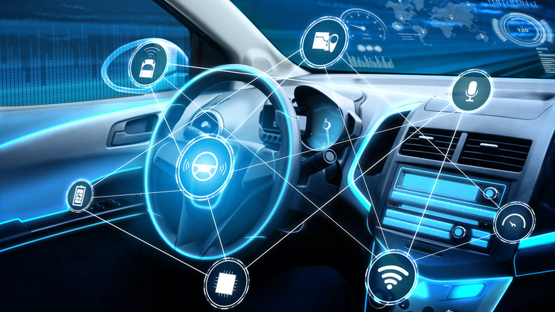 self-driving car visualization