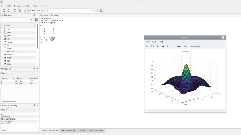 A graph plotted using Octave