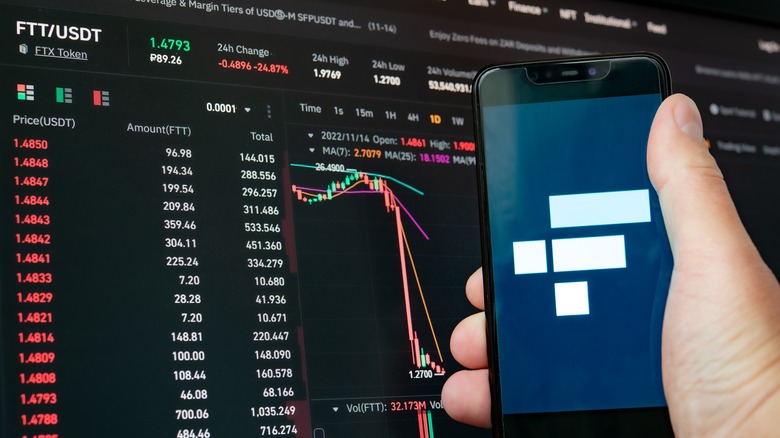 FTX crypto exchange collapse bankrupt