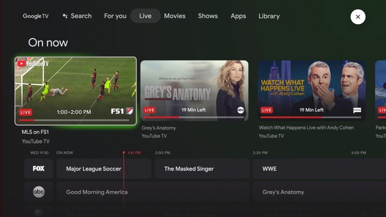 Google Fiber TV