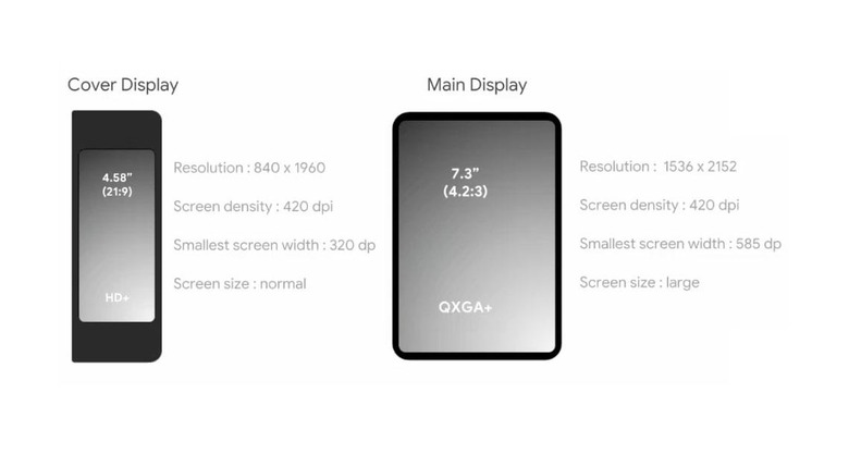 Samsung foldable phone: Infinity Flex display specs revealed