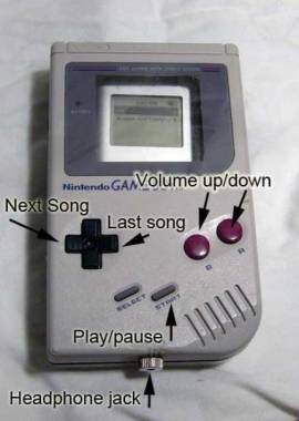 GameBoy iPod Case