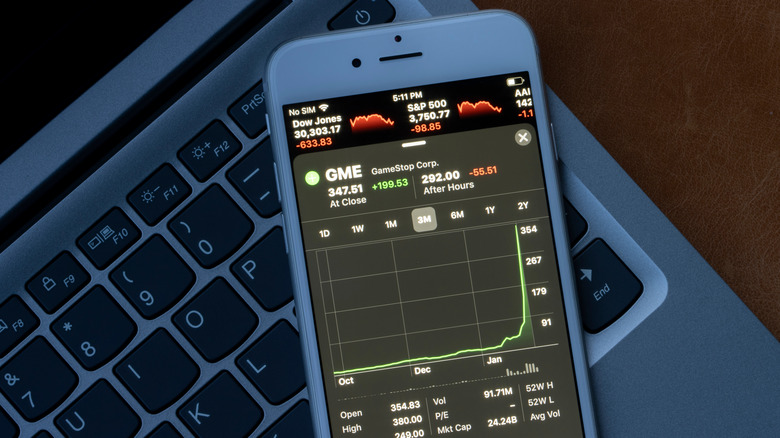 GameStop stock chart