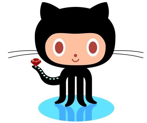 github