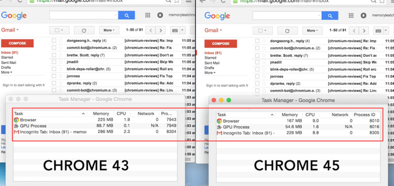 chrome-improvements