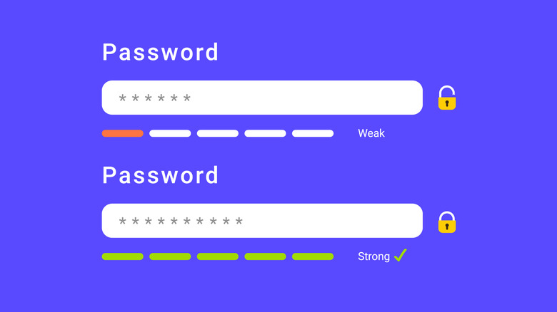 Weak password versus strong password