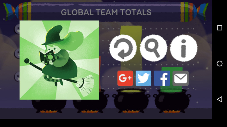 Google Doodle: Halloween Global Candy Cup 2015