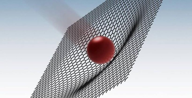 graphene