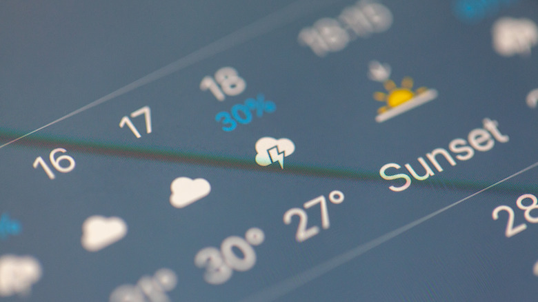 Close up of weather app on iPhone