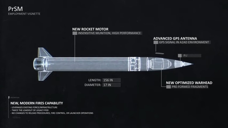A computer model of the Precision Strike Missile (PrSM)