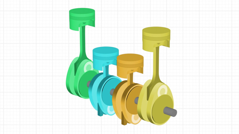 A illustration describing how a crossplane crankshaft works.