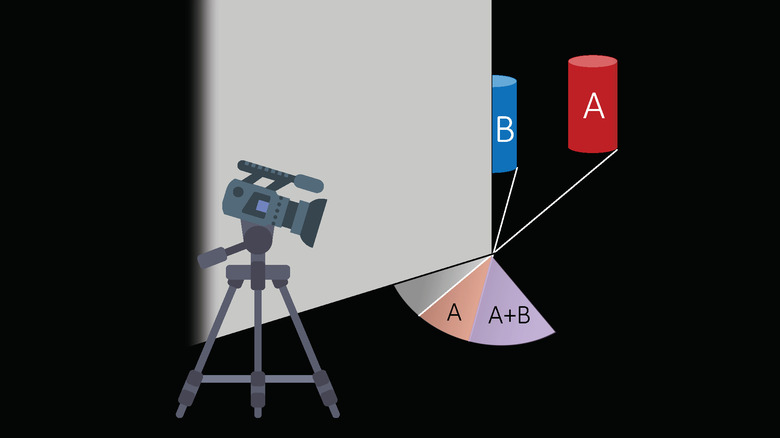 diagram explaining mechanism corner camera