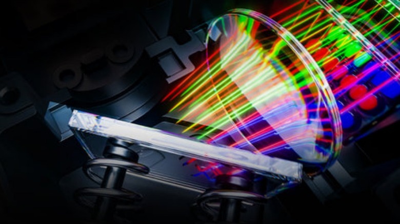 Graphic of TriChroma laser