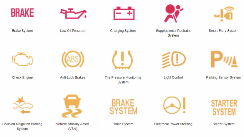 Honda dashboard warning lights