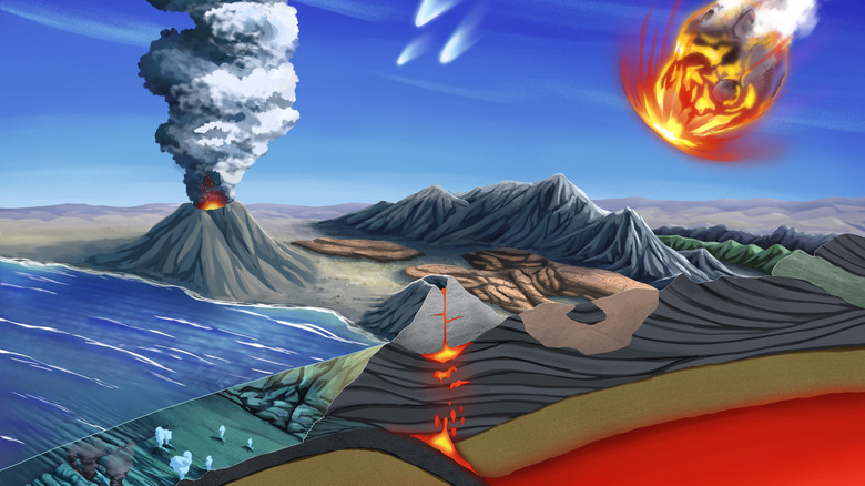 Methane in a planet's atmosphere