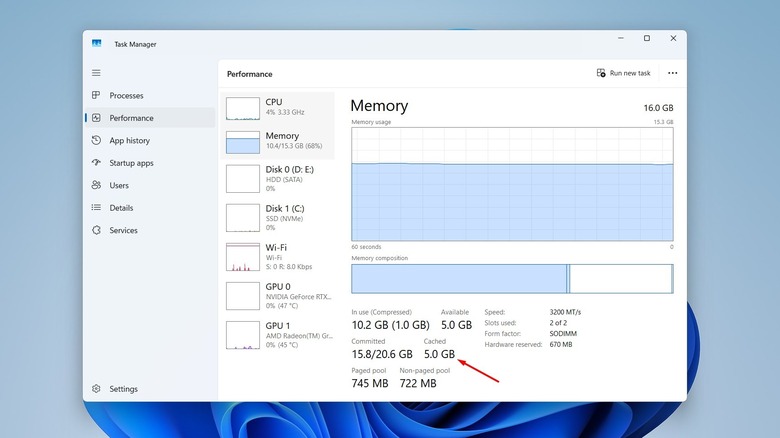 Cached section in Task Manager Performance