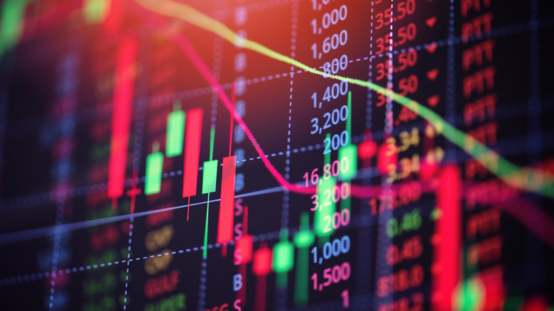 Share price drop