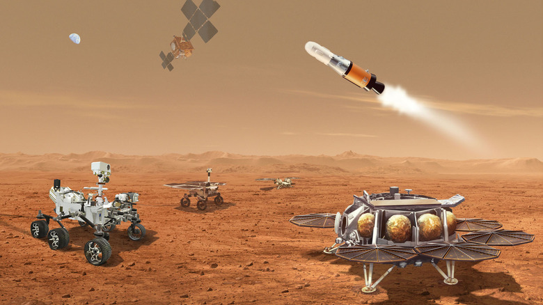 Mars Sample Return Concept 