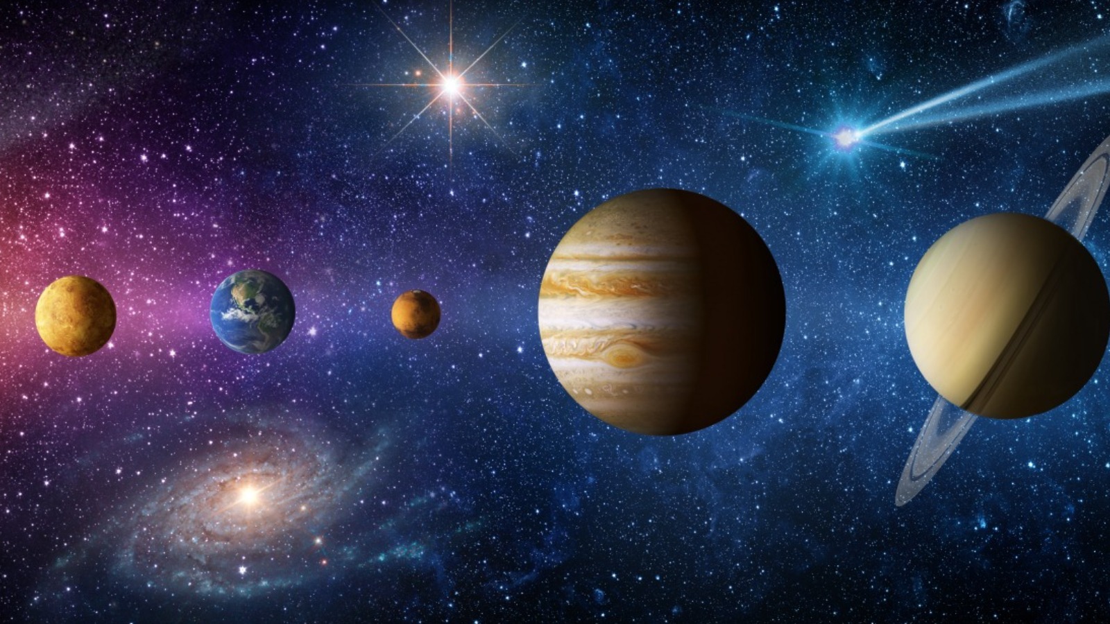 How Old Is Our Solar System?