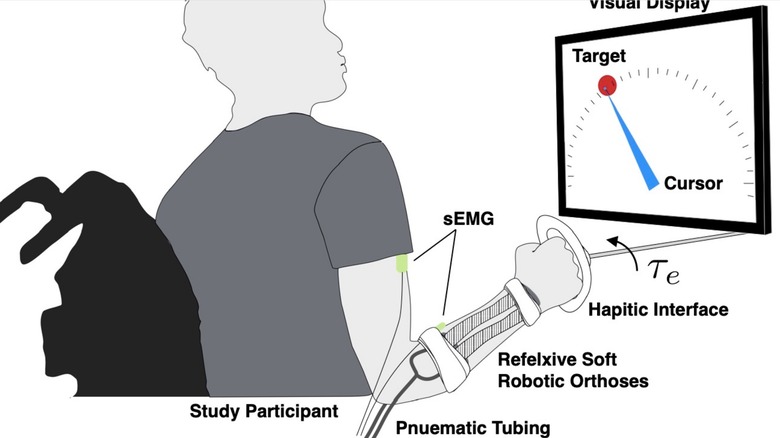 Concept of textile-woven robots to help with cerebral palsy.