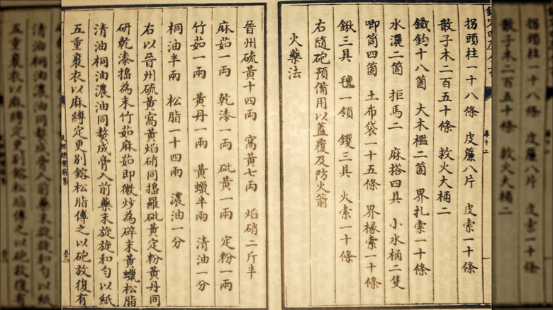 Earliest known written formula for gunpowder, from the Wujing Zongyao of 1044 AD