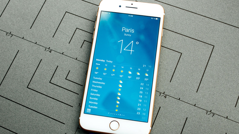 iPhone Paris weather