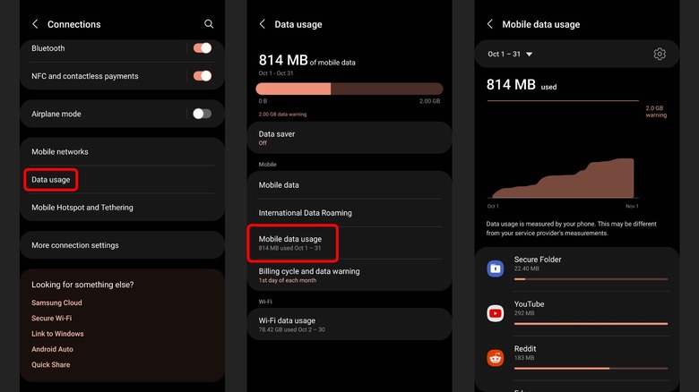 Android mobile data menu