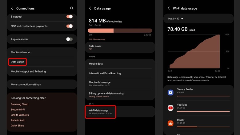 Android Wi-Fi data menu