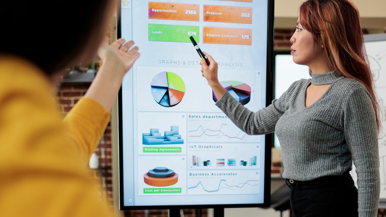 woman pointing to vertical monitor