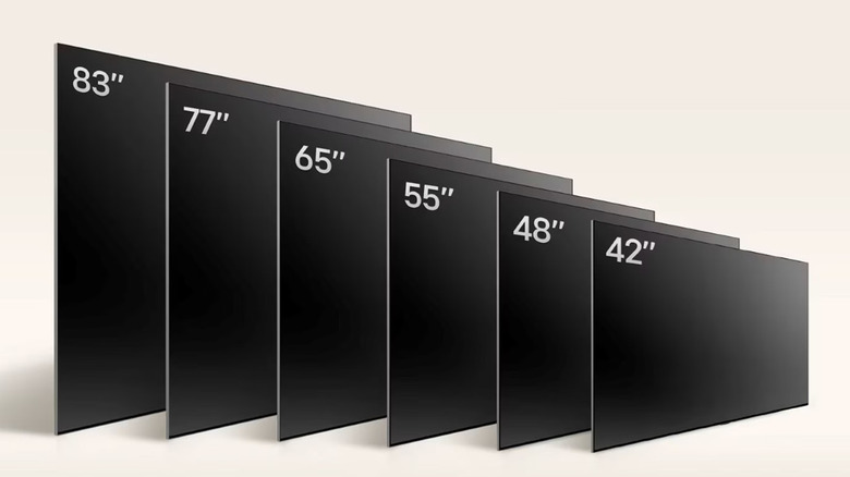 Different TV screen sizes