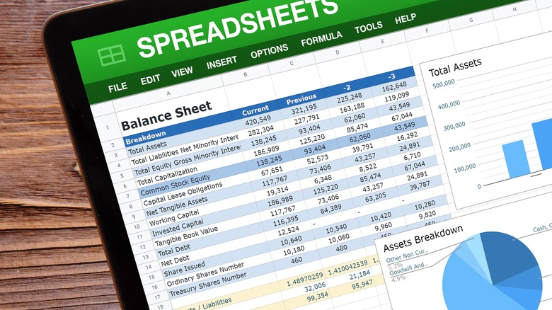 sample table formatting