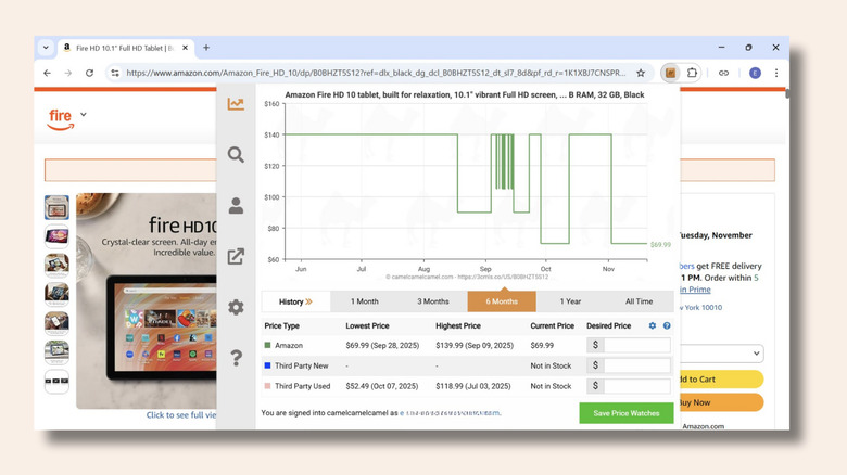Screenshot of camelcamelcamel price tracking graph and table displayed on an Amazon product page