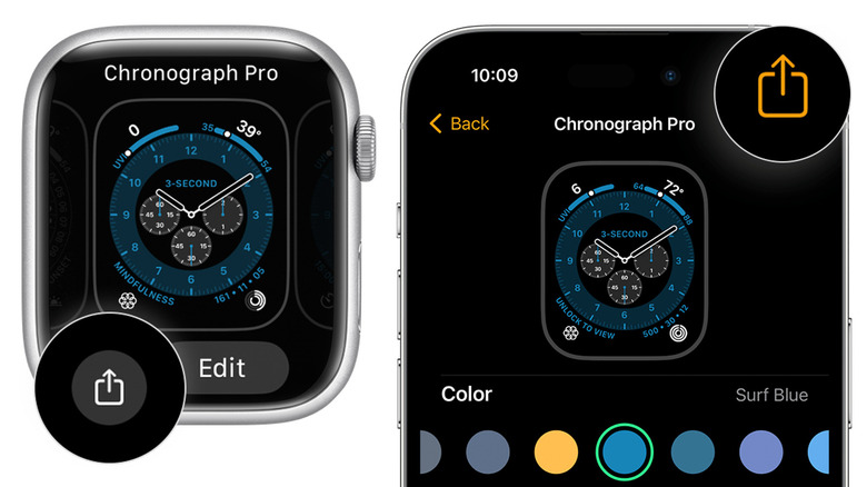 Share  Apple Watch iPhone
