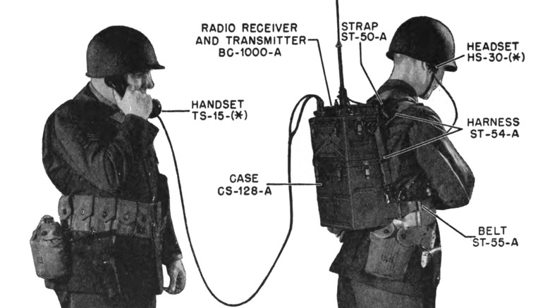 A diagram showing the use of a Signal Corps Radio set SCR-300-A during WWII