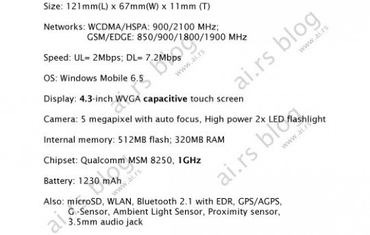 htc_leo_specifications