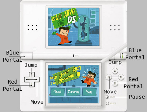 Ds 2d shop
