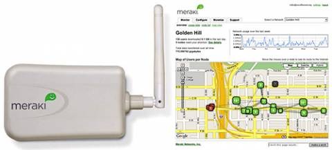 Meraki Mini