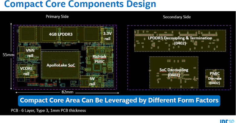 intel_apollo_lake_atom_6_core