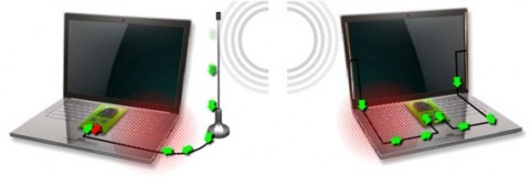 intel_embedded_dtv_antenna