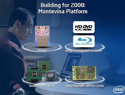 Intel Montevina - the next-gen Centrino