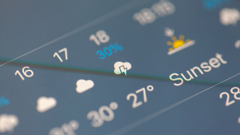 Weather on iPhone