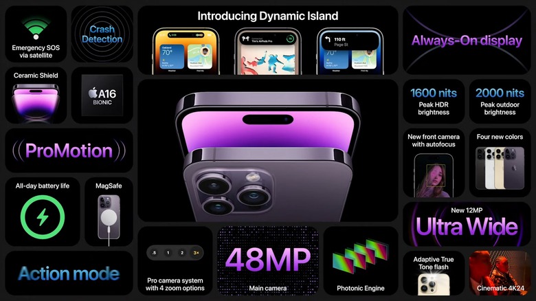 Key features iPhone 14
