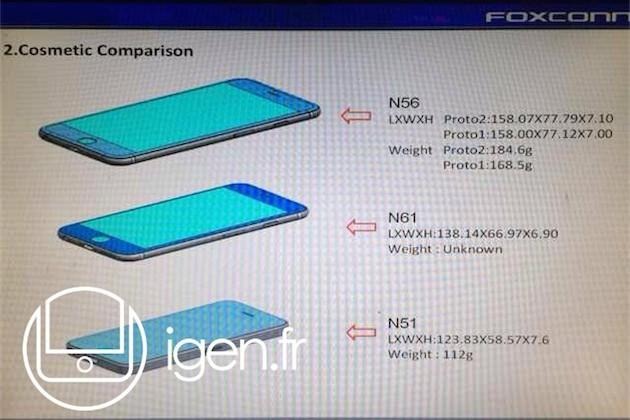 igen_iphone6_comparison_all