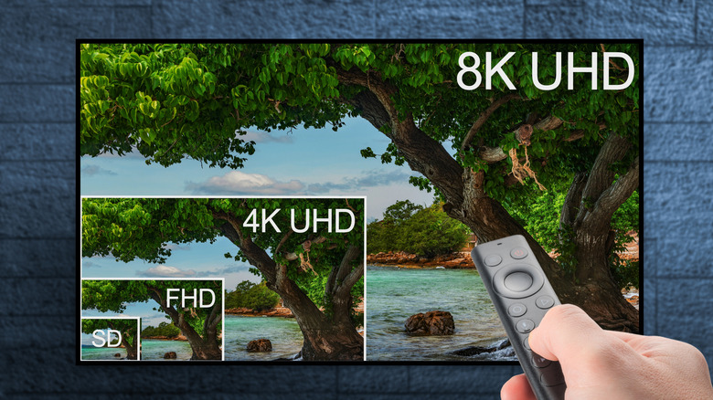 Comparing an 8K resolution to lower resolutions