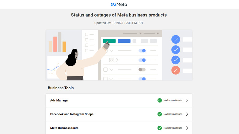 Meta Status page