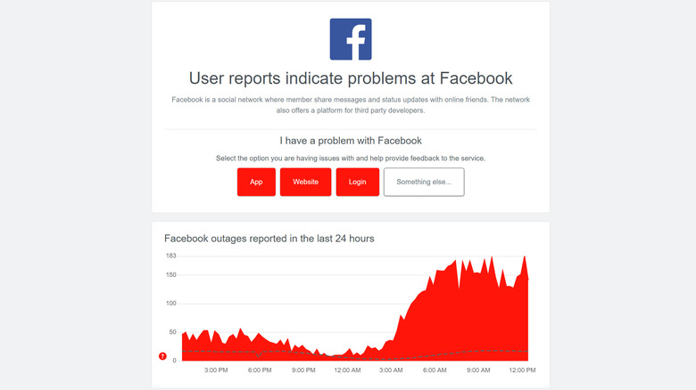 DownDetector Facebook issues