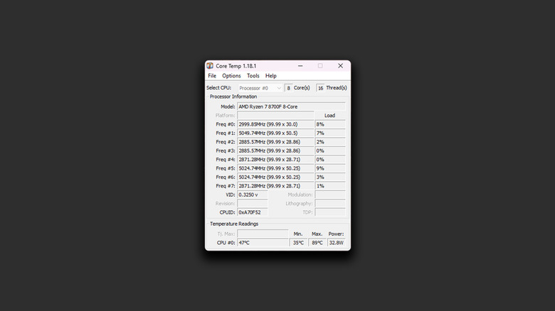 Screenshot of Core Temp displaying CPU temperatures